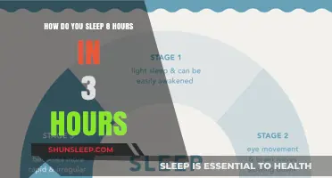 Unlocking Restful Slumber: The Art of Efficient Sleep Cycles
