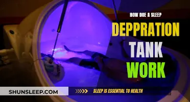 Sleep Deprivation Tank: A Natural Sleep Aid?