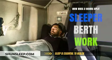 Understanding the 2-Hour Split Sleeper Berth: A Comprehensive Guide