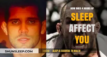 Unlocking the Effects of 4 Hours of Sleep: A Comprehensive Guide