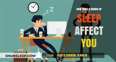 Unlocking Productivity: The Surprising Impact of 6 Hours of Sleep