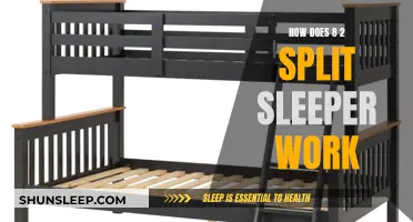 Understanding the Functionality of Split Sleepers: 8/2 Work Shifts Explained