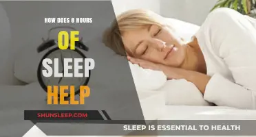 Unlocking Optimal Health: The Transformative Power of Eight Hours of Sleep