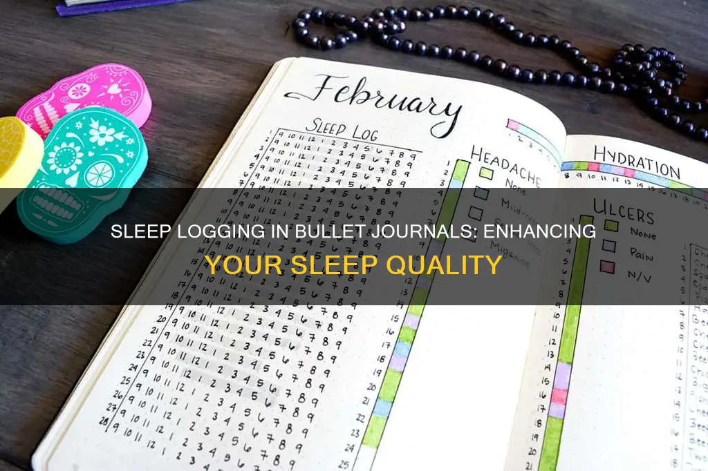 how does a sleep log work in a bullet journal