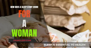 Sleep Study: Understanding the Process for Women's Health