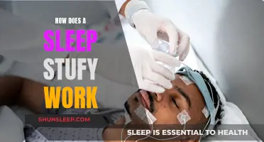 Sleep Study: What to Expect and How it Works
