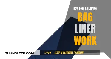 Stay Warm: Sleeping Bag Liners Explained