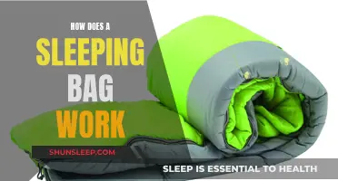 Science of Sleeping Bags: How Do They Work?