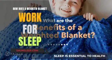 Weighted Blankets: A Natural Sleep Aid Solution
