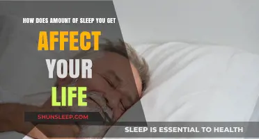 Sleep's Impact: How Rest Shapes Your Health, Mood, and Productivity