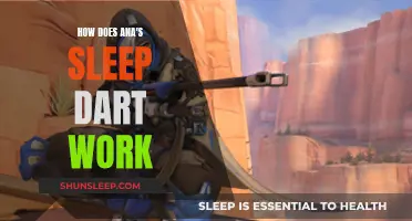 Sleep Dart Science: Ana's Tranquilizer Explained