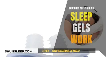 Anti-Snoring Sleep Gels: How Do They Work?