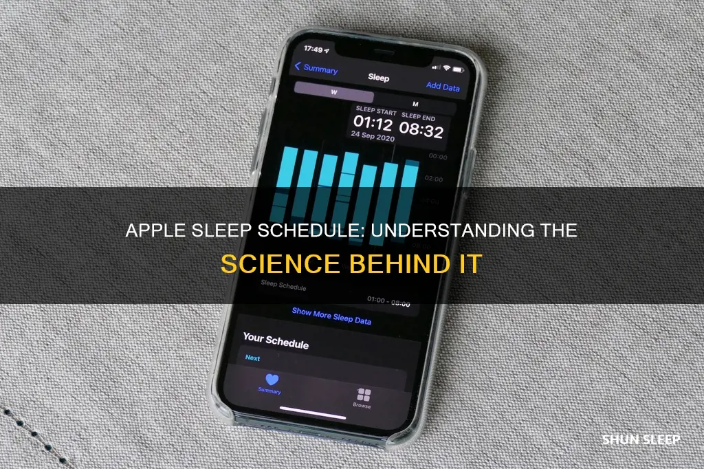 how does apple sleep schedule work
