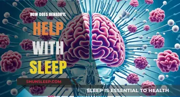 Benadryl for Sleep: Understanding Its Mechanism and Effects