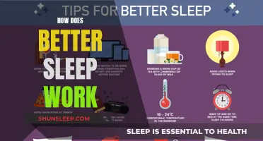 Understanding Sleep: Enhancing Rest for Better Health