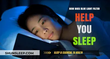 Blue Light Filters: Enhancing Sleep Quality and Restful Nights