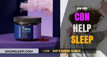 CBN for Sleep: Unlocking Natural Remedies for Restful Nights