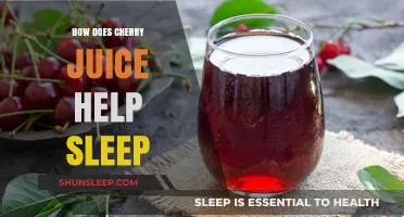 Cherry Juice and Sleep: Unlocking Natural Restorative Benefits for Better Nights