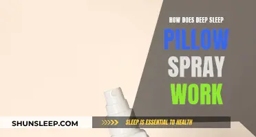 Deep Sleep Pillow Spray: Does It Work?