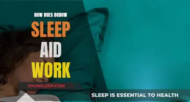 Dodow Sleep Aid: How Does the Device Help?