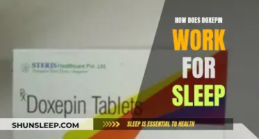 Doxepin's Mechanism for Sleep: What You Need to Know