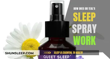 Unraveling Dr Teal's Sleep Spray: Does It Work?