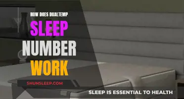 The DualTemp Sleep Number: Customized Comfort for Better Sleep