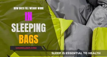 Understanding Sleeping Bag Fill Weight: A Guide