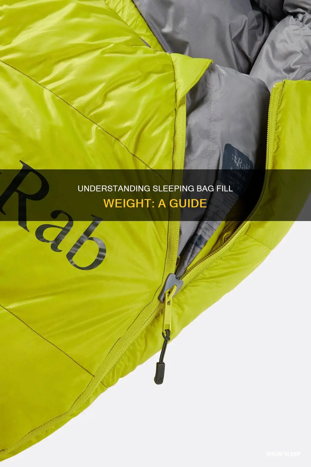 how does fill weight work in sleeping bags