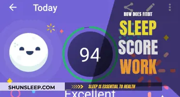 Understanding Fitbit's Sleep Score: Science Behind the Scenes