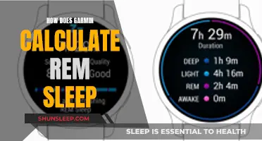 Garmin's REM Sleep Calculation: Understanding the Science Behind It