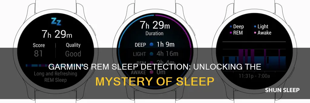 how does garmin detect rem sleep