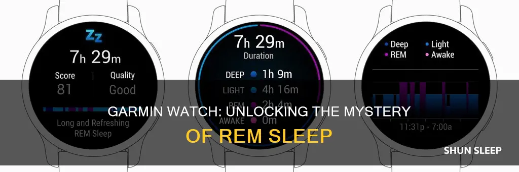 how does garmin watch measure rem sleep