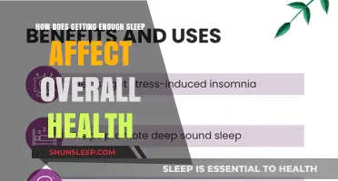Sleep's Impact: Boosting Health, Energy, and Well-being Through Restful Nights