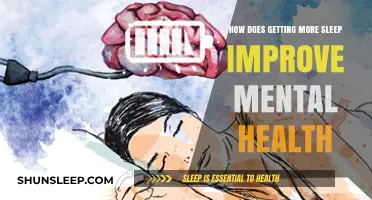 Sleep More, Thrive Better: Boosting Mental Health Through Restorative Sleep