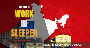 The Magic of IR in Sleeper: A Comprehensive Guide