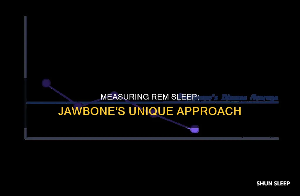 how does jawbone measure rem sleep