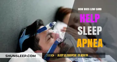 Low Carb Diets: A Natural Remedy for Sleep Apnea Relief