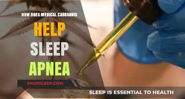 Medical Cannabis and Sleep Apnea: Exploring Its Potential Benefits