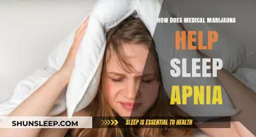 Medical Marijuana and Sleep Apnea: Unlocking Better Rest Naturally