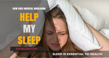 Medical Marijuana and Sleep: Unlocking Restful Nights Naturally