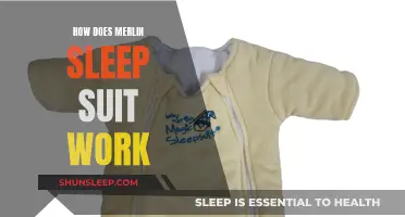 Merlin Sleep Suit: A Comfortable, Safe Sleep Solution for Babies