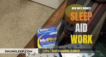 The Science Behind MidNite Sleep Aid's Effectiveness