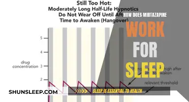 Mirtazapine's Mechanism for Sleep: Understanding the Science