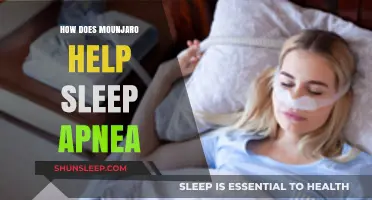 Mounjaro's Impact: Improving Sleep Apnea Symptoms and Restful Nights