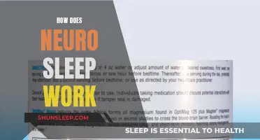 Neuro Sleep: Understanding the Science Behind Sleep