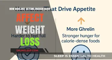 Sleep Deprivation's Impact: Hindering Weight Loss and Metabolic Health