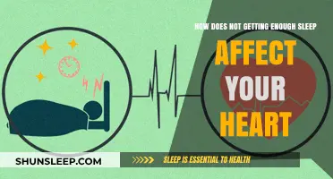 Sleep Deprivation's Hidden Toll: How Lack of Rest Impacts Heart Health