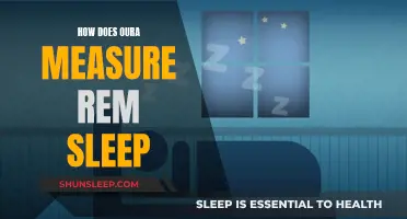 Oura's REM Sleep Measurement Explained