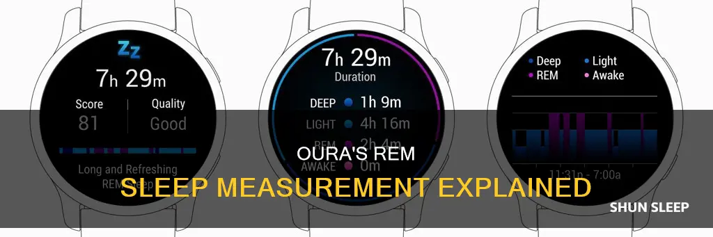 how does oura measure rem sleep